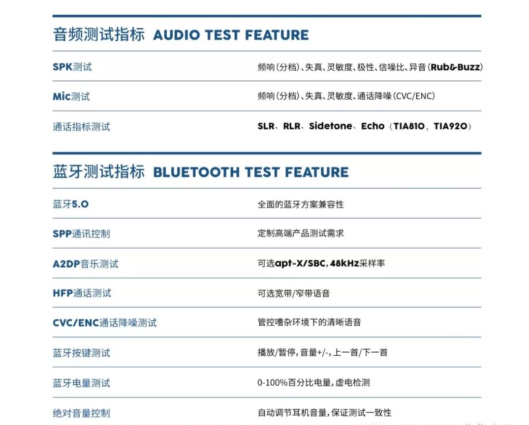 音频指标.jpg